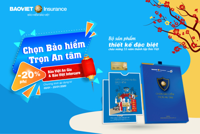 Món quà độc đáo chuẩn bị cho một năm mới bình an