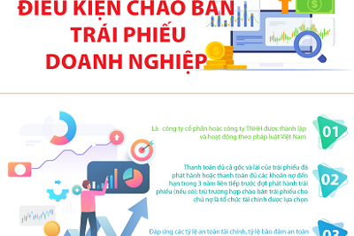 [Infographics] Điều kiện chào bán trái phiếu doanh nghiệp như thế nào?