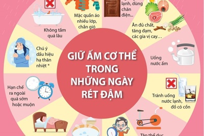 [Infographics] Giữ ấm cơ thể trong những ngày rét đậm, rét hại