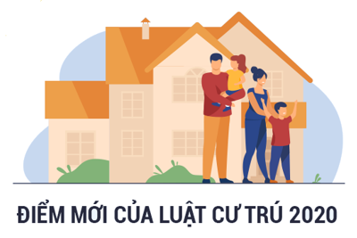 [Video] Luật Cư trú 2020 có điểm gì mới?