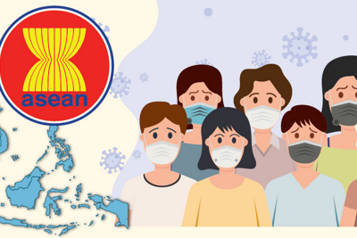 [Infographics] Giải pháp ứng phó với đại dịch Covid-19 cho các nước trong khu vực ASEAN