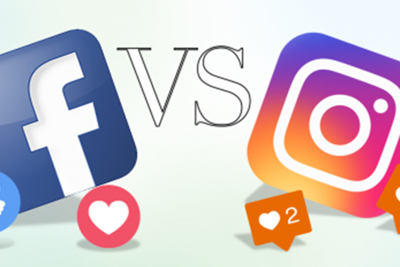 Instagram sẽ mang về 14 tỉ USD cho Facebook trong năm nay?
