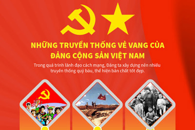 [Infographics] Những truyền thống vẻ vang của Đảng Cộng sản Việt Nam