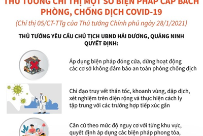 [Infographics] Thủ tướng chỉ thị một số biện pháp cấp bách phòng, chống dịch Covid-19