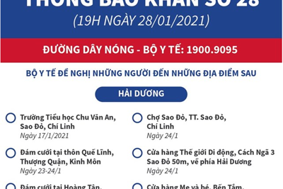 [Infographics] Truy vết ca nhiễm liên quan đến Hải Dương, Quảng Ninh