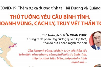 [Infographics] Thủ tướng yêu cầu bình tĩnh, khoanh vùng, cách ly, truy vết thần tốc