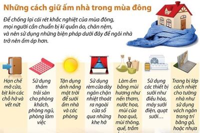 [Infographics] Những cách giữ ấm nhà trong mùa Đông giá rét