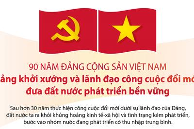 [Infographics] Đảng khởi xướng và lãnh đạo công cuộc đổi mới, đưa đất nước phát triển bền vững