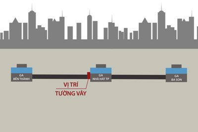 [Video] Ba nhà ga ngầm metro số 1 thông suốt