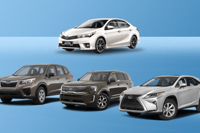 [Infographics] Những mẫu xe tốt nhất 2020 