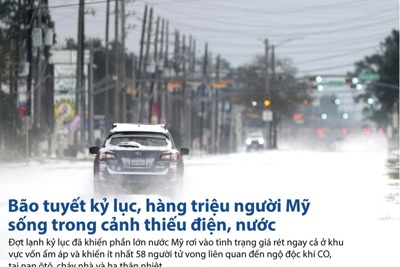 [Infographics] Hàng triệu người Mỹ sống trong cảnh thiếu điện và nước