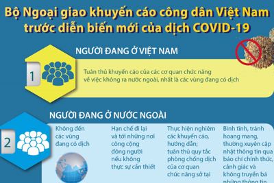 [Infographics] Các khuyến cáo của Bộ Ngoại giao với công dân về dịch COVID-19
