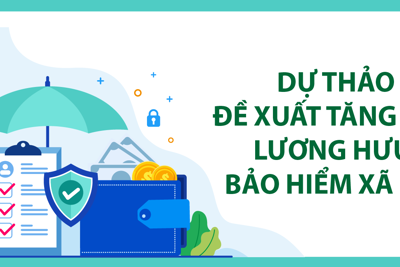 [Infographics] Dự thảo đề xuất tăng 15% lương hưu, bảo hiểm xã hội