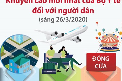 [Infographics] Khuyến cáo mới nhất của Bộ Y tế đối với người dân