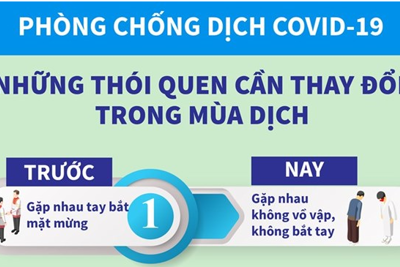 [Infographics] Những thói quen cần thay đổi trong mùa dịch COVID-19