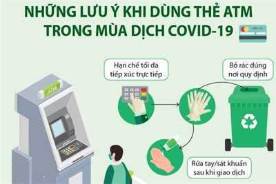 [Infographics] Những lưu ý khi dùng thẻ ATM trong mùa dịch COVID-19
