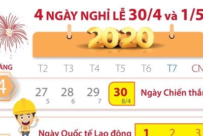[Infographics] Thông tin về bốn ngày nghỉ lễ dịp 30/4 và 1/5
