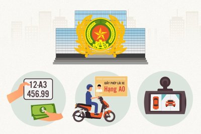 [Infographics] 10 đề xuất về trật tự an toàn giao thông