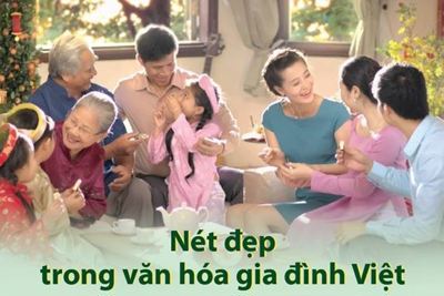 [Infographics] Nét đẹp trong văn hóa gia đình Việt Nam