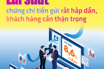[Infographics] Lãi suất chứng chỉ tiền gửi rất hấp dẫn, khách hàng cần thận trọng