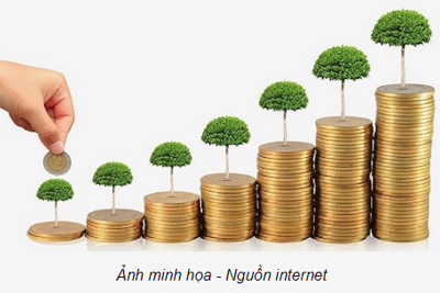 Năm yếu tố cấu thành chiến lược kinh doanh bền vững cho doanh nghiệp