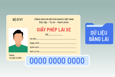 [Infographics] Hơn chục lỗi vi phạm bị đề xuất trừ điểm bằng lái