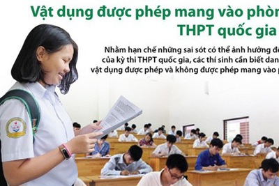 [Infographics] Vật dụng được phép mang vào phòng thi THPT quốc gia