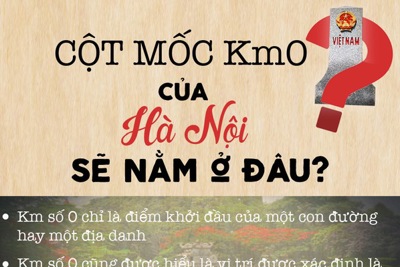[Infographic] Cột mốc Km0 của Hà Nội sẽ nằm ở đâu?