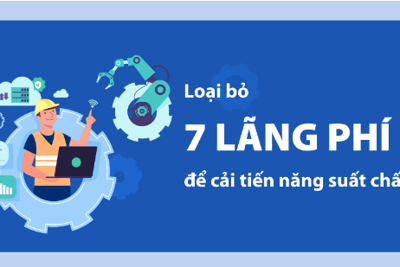 Loại bỏ 7 lãng phí để cải tiến năng suất chất lượng 