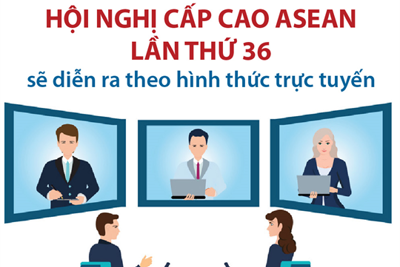 [Infographic] Hội nghị Cấp cao ASEAN lần thứ 36 sẽ diễn ra theo hình thức trực tuyến