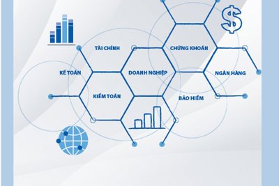 Quy trình phản biện bài báo khoa học đăng trên Review of Finance