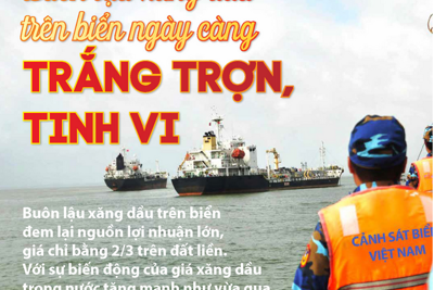 [Infographics] Buôn lậu xăng dầu trên biển ngày càng trắng trợn, tinh vi