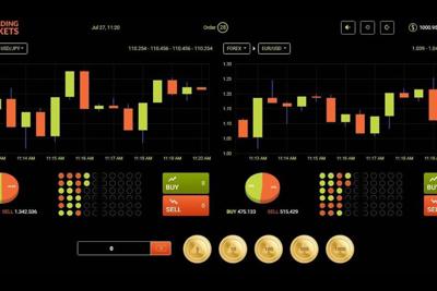  "Sập" sàn ngoại hối Fxtradingmarkets, thêm nhiều nạn nhân điêu đứng