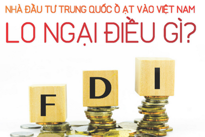[Infographics] Nhà đầu tư Trung Quốc ồ ạt vào Việt Nam: Lo ngại điều gì?