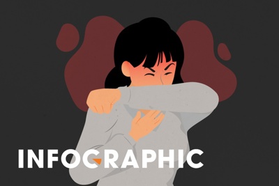 [Infographics] Dấu hiệu bệnh và những vaccine giúp phòng bạch hầu