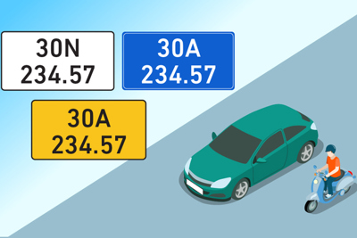 [Infographics] Những quy định mới về biển số xe