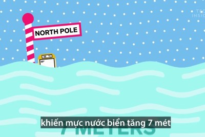  [Video] Thảm cảnh ngập lụt nếu trục Trái Đất nghiêng 90 độ 