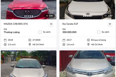  Ngân hàng ồ ạt bán ô tô thế chấp, giá từ 200 triệu đến 8 tỷ đồng