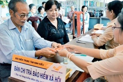 Quản lý chi bảo hiểm xã hội trên địa bàn TP. Thái Nguyên