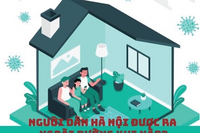 [Infographics] Người dân Hà Nội được ra đường khi nào?
