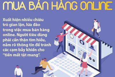  [Infographics] Đủ kiểu chiêu trò gian lận mua bán hàng online 