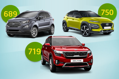 [Infographics] "Tân binh" Seltos so kè trang bị cùng Kona và EcoSport