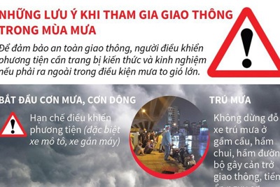 [Infographics] Những lưu ý khi tham gia giao thông trong mùa mưa