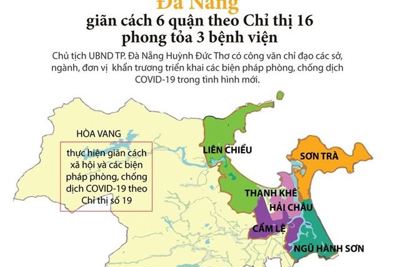 [Infographics] Đà Nẵng giãn cách xã hội 6 quận theo Chỉ thị 16