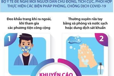 [Infographics] Bộ Y tế khuyến cáo các cách thức phòng chống dịch Covid-19