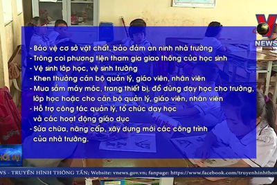 [Video] Hà Nội quy định 7 khoản Hội phụ huynh không được thu