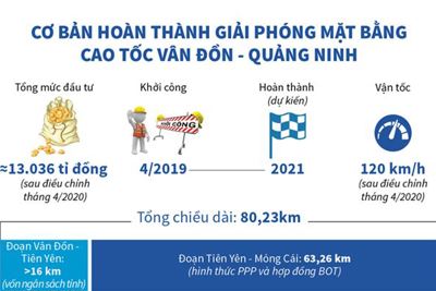 Cơ bản hoàn thành giải phóng mặt bằng cao tốc Vân Đồn - Quảng Ninh