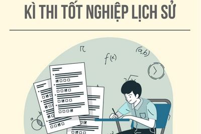[Infographics] Những con số chú ý về kỳ thi tốt nghiệp trung học phổ thông trong dịch Covid-19