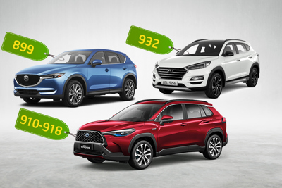 [Infographics] Corolla Cross, Tucson và CX-5 - lựa chọn nào cho khách Việt