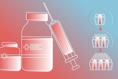 [Infographics] Sự ra đời của vaccine Covid-19